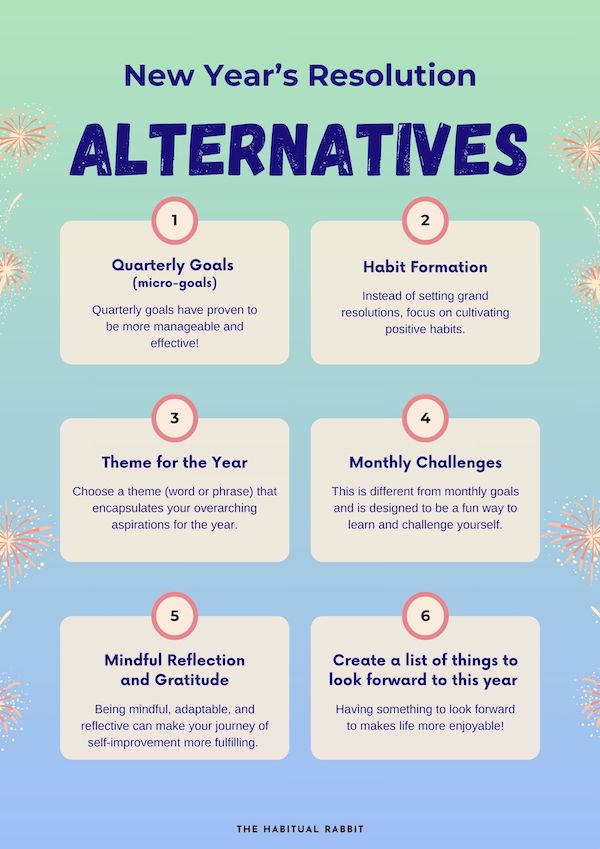 New year's resolution alternatives